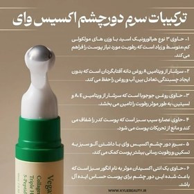 دورچشم کلاژن اکسیس وای